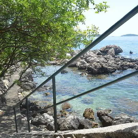 Martiva Dubrovnik